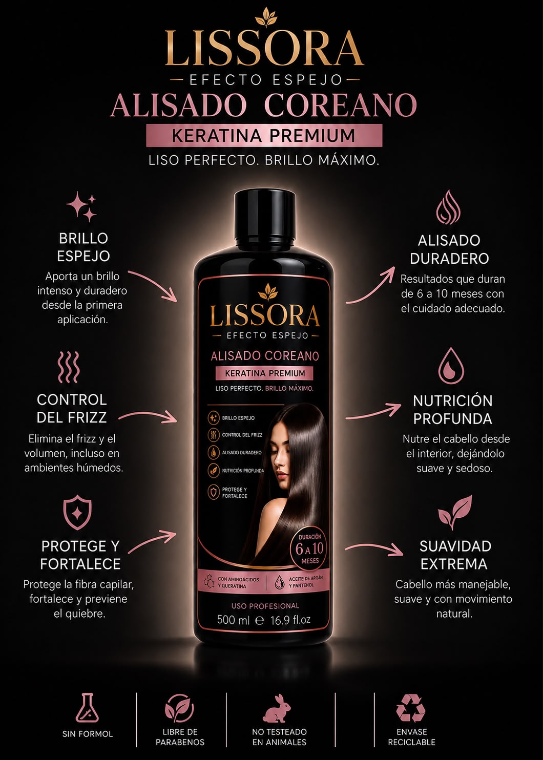💎🔥OFERTA ALISADO COREANO EFECTO ESPEJO LISSORA 😍✨