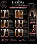💎🔥OFERTA ALISADO COREANO EFECTO ESPEJO LISSORA 😍✨