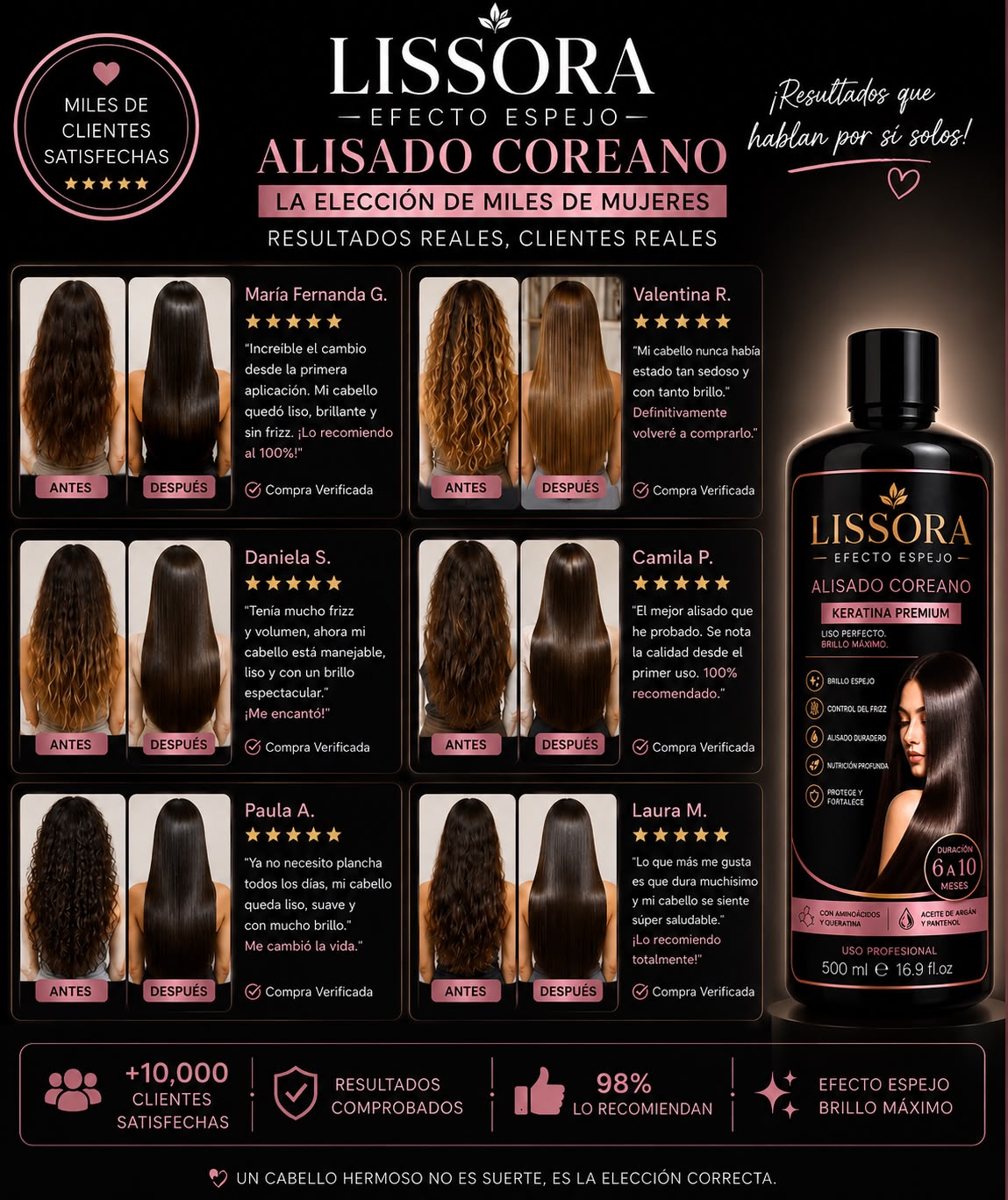 💎🔥OFERTA ALISADO COREANO EFECTO ESPEJO LISSORA 😍✨